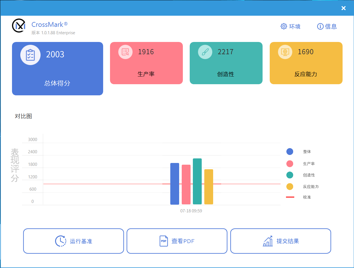 雷神2黑暗世界游戏如何下载（雷神 ZERO 2023 游戏本评测：生产力游戏兼备，开学购机推荐）-第45张图片-拓城游