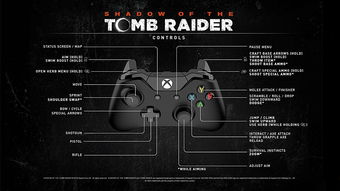 古墓丽影7pc按键操作说明（《古墓丽影 9》图文攻略：手柄操作及入门指南）