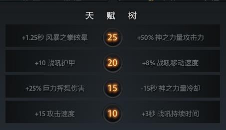 dota鱼人夜行者出装顺序（Dota2-盘点在7.31新版本中被“狂羊狂”的英雄，水友：泰罗回来了）-第10张图片-拓城游