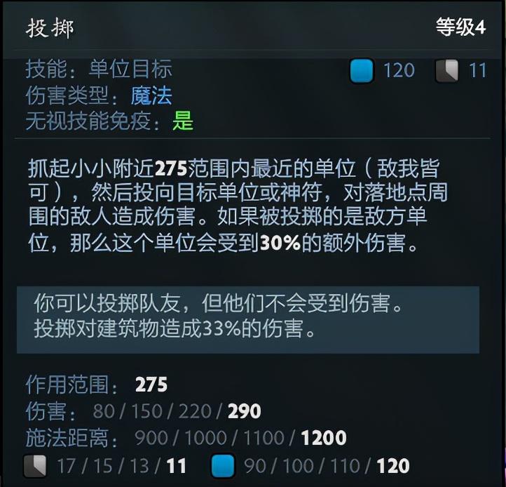 刀塔小小出装（DOTA2：拆塔机器，上分利器—小小）-第7张图片-拓城游