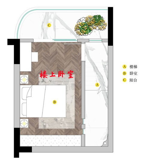 样本户之家（全国“一代户”比重接近50%，独居、空巢现象突出）