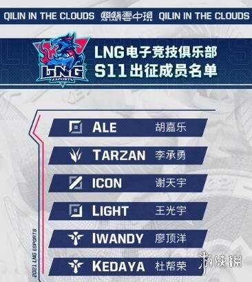 《LOL》S11全球总决赛LNG战队成员一览：了解S11总决赛LNG战队的核心阵容-第2张图片-拓城游