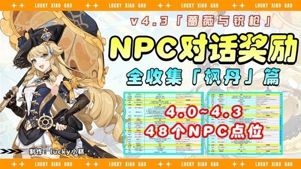 《原神》4.0-4.3枫丹NPC对话奖励全收集攻略-一次性获取所有枫丹NPC对话奖励的攻略