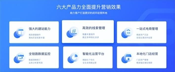 度小店和基木鱼有什么区别？（百度营销于2019年推出聚合优质资源的内容生产平台——基木鱼）-第2张图片-拓城游