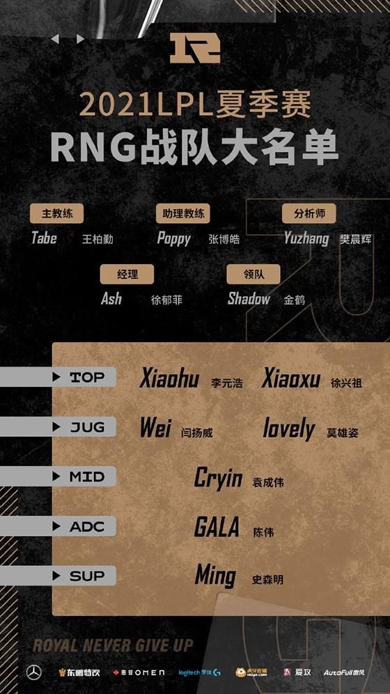 rng战队成员名单（RNG夏季赛大名单及人员调整）-第2张图片-拓城游