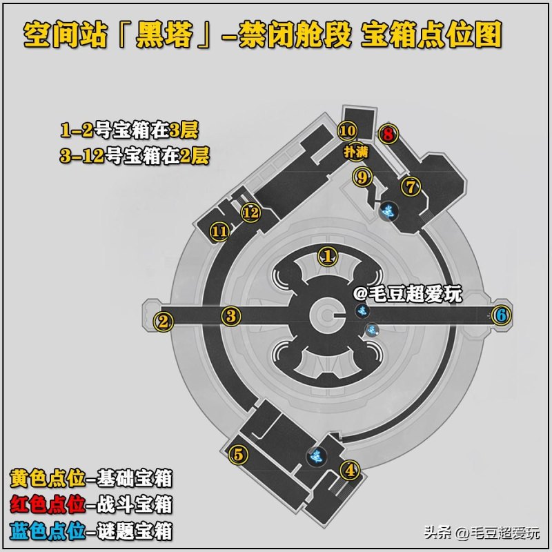 【崩坏：星穹铁道】V1.6攻略：空间站黑塔-禁闭舱段宝箱全收集-第2张图片-拓城游