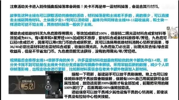 【明日方舟】2.16材料最佳刷取地点，全干员材料需求统计帮助你游戏中高效获取资源-第2张图片-拓城游