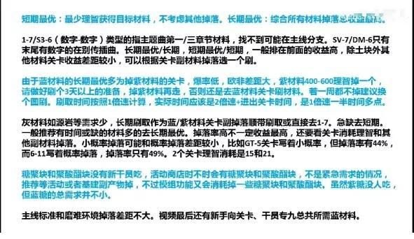 【明日方舟】2.16材料最佳刷取地点，全干员材料需求统计帮助你游戏中高效获取资源