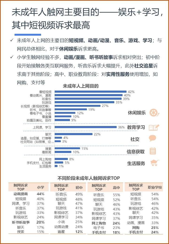 辛巴的游戏角色(儿童节，《摩尔庄园》手游上线引发热潮)-第7张图片-拓城游