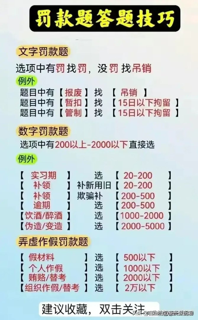 掌握关键词答题法，科目一考试事半功倍-第5张图片-拓城游