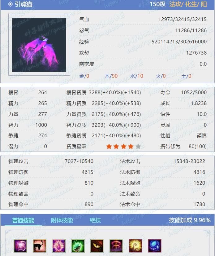 倩女幽魂手游宠物获得(出战灵兽盘点)-第2张图片-拓城游