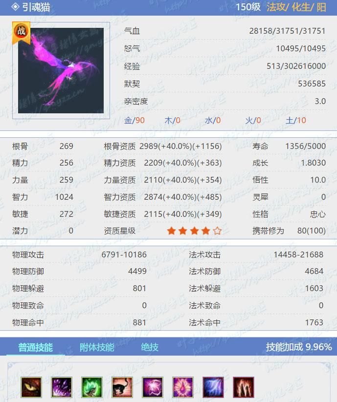 倩女幽魂手游宠物获得(出战灵兽盘点)-第8张图片-拓城游