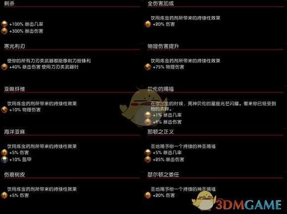 阿玛拉王国：惩罚开箱技巧详细攻略(盗贼极限物理伤害21亿)-第4张图片-拓城游