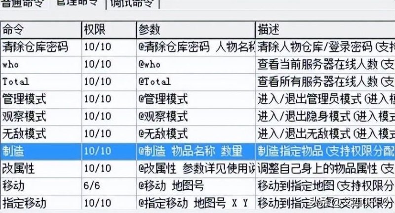 传奇私服GM权限(刷装备、查看命令、修改方法)-第3张图片-拓城游