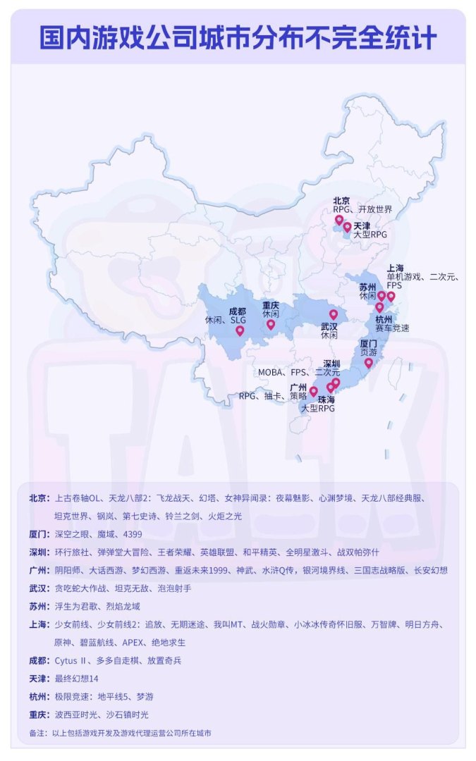 游戏产业的城市建筑与市场探讨——城市与游戏公司之间的特殊富集(编辑/小饼干)
-第2张图片-拓城游