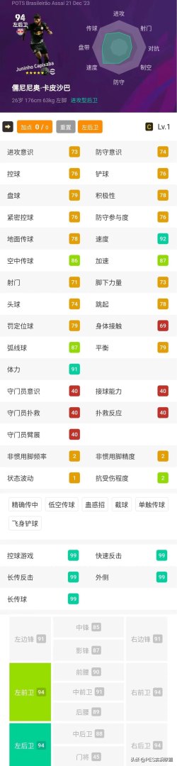 巴西联赛精选国服可兑换精选球员简析-第8张图片-拓城游