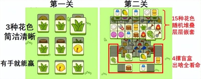 爱神崛起：解决违反安全问题-新游动态、广告骗局、巨人莱莎、普通的抽卡氪金、古剑奇谭停运、英雄血战胜诉、仙侠世界2新区开启、原神3.1版本、归来新英雄、魔兽10.0猎人大改-第7张图片-拓城游