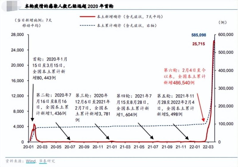 【要你命三千啥意思(4月25日，上证跌幅超过5%)】-第4张图片-拓城游