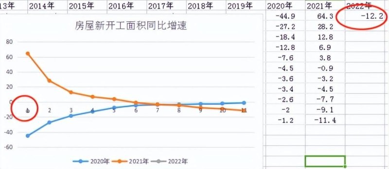 【要你命三千啥意思(4月25日，上证跌幅超过5%)】-第5张图片-拓城游