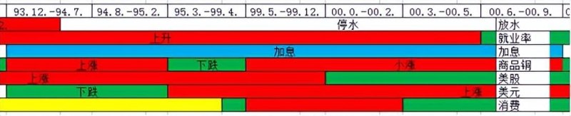 【要你命三千啥意思(4月25日，上证跌幅超过5%)】-第9张图片-拓城游