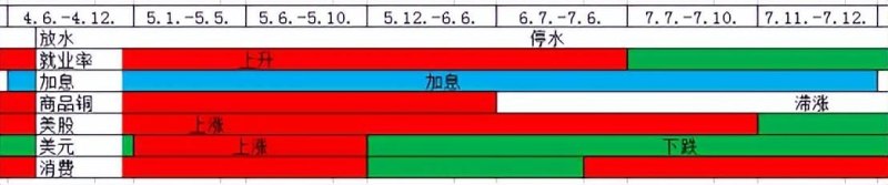 【要你命三千啥意思(4月25日，上证跌幅超过5%)】-第10张图片-拓城游