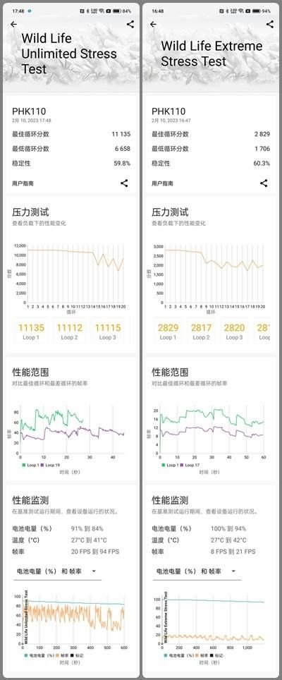 DOTA2ace联盟是谁建立的？一加Ace 2：曲屏旗舰手机首次搭载高频PWM调光，骁龙8++IMX890主摄，性能与质感兼备-第20张图片-拓城游