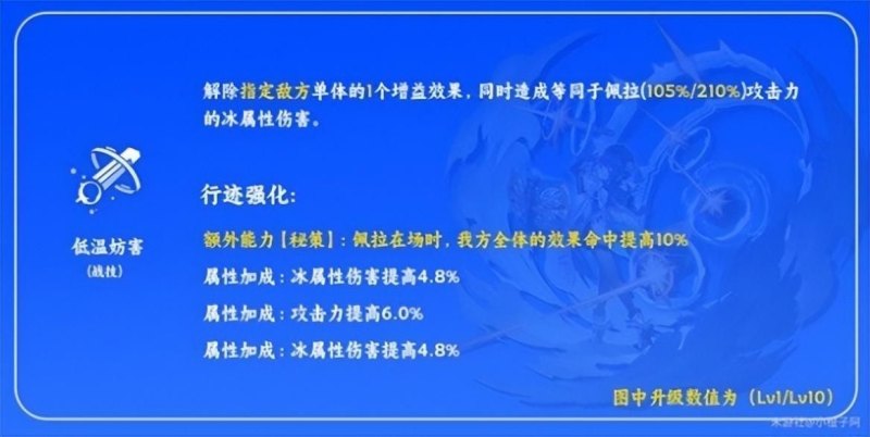 佩拉技能解析：如何利用佩拉的技能提高战斗效果-第2张图片-拓城游