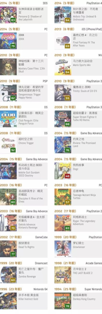 《脱狱潜龙 清算》流程攻略(psp)：重返2002年，畅享清算之战-第5张图片-拓城游