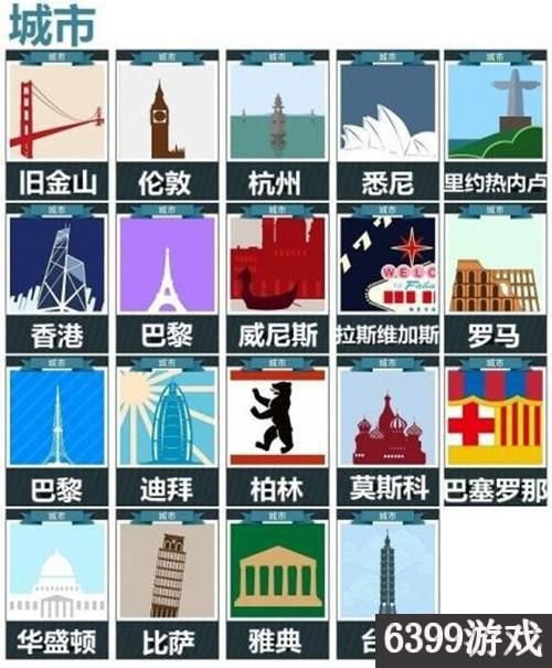 【疯狂猜图第32关】6399：疯狂猜图1.4版城市类答案大全介绍分享-第3张图片-拓城游