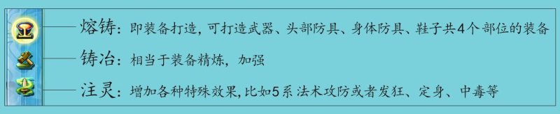 仙剑4中“冰晶石”在哪有卖的？先来张四主角图，欣赏下他们帅气的容颜(游戏攻略)-第3张图片-拓城游