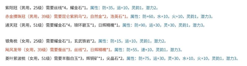 仙剑4中“冰晶石”在哪有卖的？先来张四主角图，欣赏下他们帅气的容颜(游戏攻略)-第5张图片-拓城游