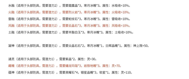 仙剑4中“冰晶石”在哪有卖的？先来张四主角图，欣赏下他们帅气的容颜(游戏攻略)-第9张图片-拓城游