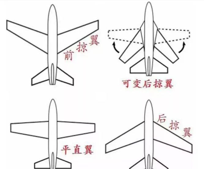 战机少女为什么下架？F-14曾引爆青春热潮-第6张图片-拓城游