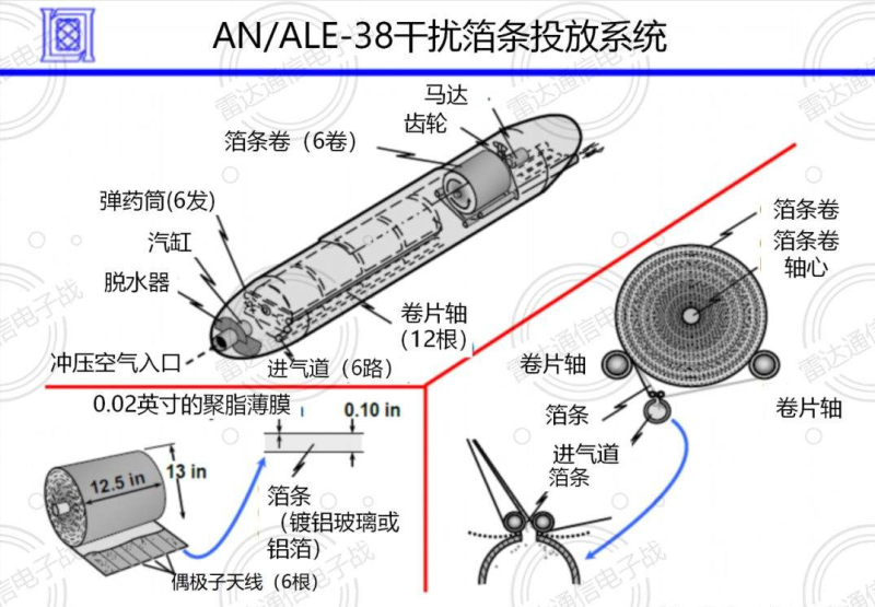 战机少女为什么下架？F-14曾引爆青春热潮-第10张图片-拓城游