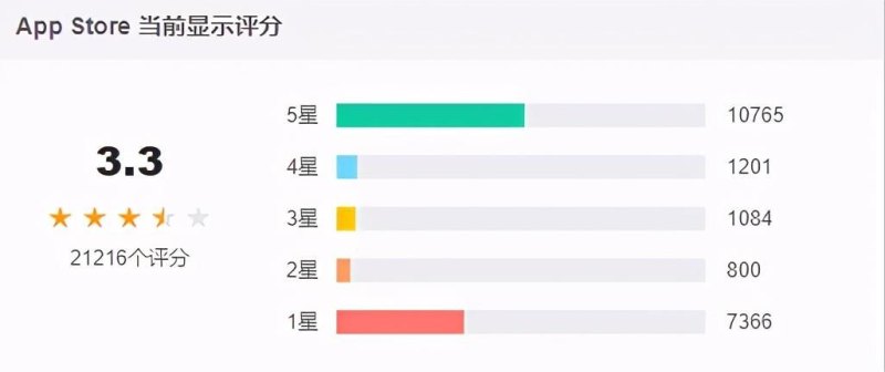 魔力宝贝2为什么停运？二十年前的中国网游市场百花齐放，为何《魔力宝贝》崭露头角？-第10张图片-拓城游