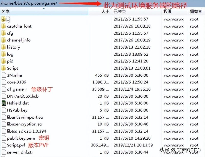 DNF自助开服教程：服务器搭建服务端架设详解-第2张图片-拓城游