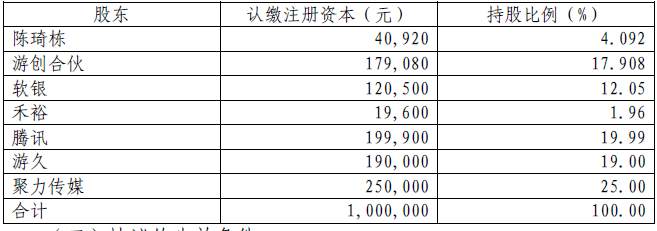 七龙珠TV版出了几部，有多少集？(雷帝网报道)-第5张图片-拓城游