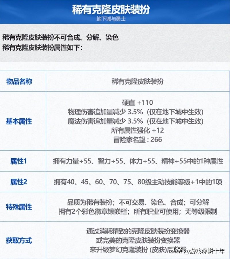 dnf剑宗加点：神界版本特化45级技能装备搭配详解-第7张图片-拓城游