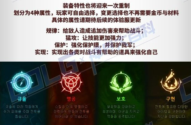 dnf调研礼盒&#47;趣味调研礼盒获得方法及奖励介绍（DNF：在复杂与趣味间寻找平衡，韩服座谈会简评）-第9张图片-拓城游