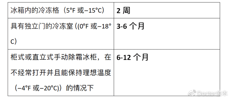 去哪儿网：旅游行业的数据技术应用及创新（乳腺和母乳保存指南）-第3张图片-拓城游