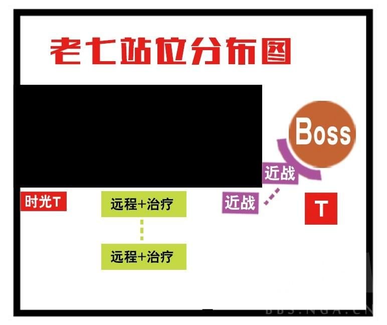 克洛玛古斯怎么打：炉石传说黑石山克洛玛古斯通关攻略（强度提升的BOSS战策略详解）-第2张图片-拓城游