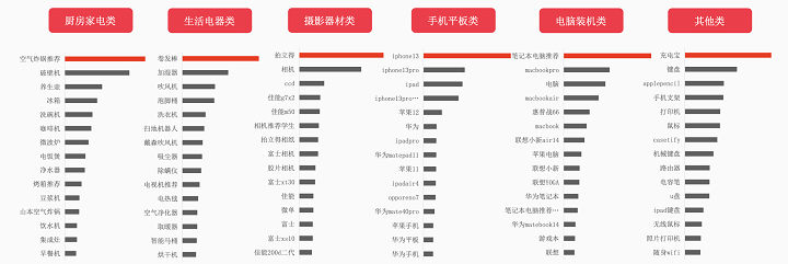 像素时代道具合成攻略大全(拍立得与纸质相纸的惊喜时刻)-第3张图片-拓城游