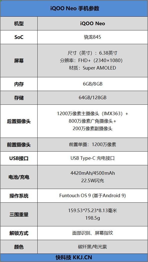 超级机器人大战应该按什么顺序玩？？（手机界田忌赛马 骁龙845复出下放中端）-第3张图片-拓城游