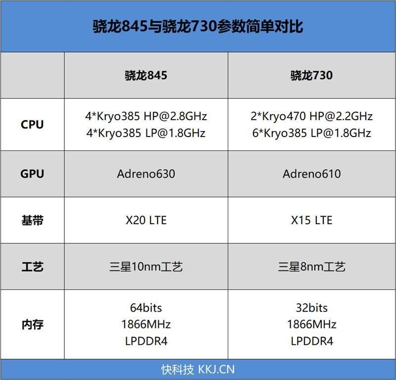 超级机器人大战应该按什么顺序玩？？（手机界田忌赛马 骁龙845复出下放中端）-第14张图片-拓城游