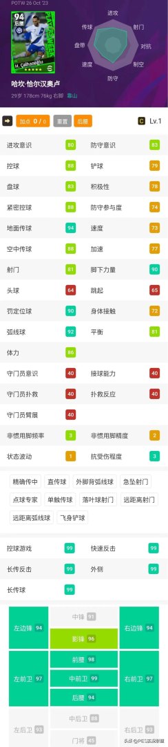 实况足球国际服怎么下载安卓(每周精选简析2024赛季国服手游球员特性)-第4张图片-拓城游