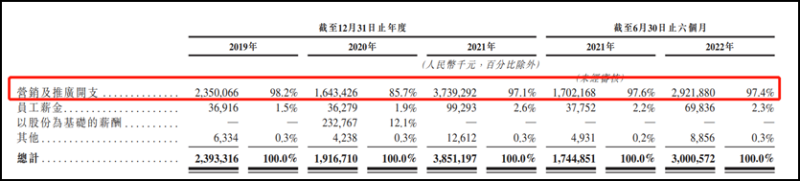 商业大亨是什么游戏(从传奇到上市：贪玩游戏营销之路)-第11张图片-拓城游