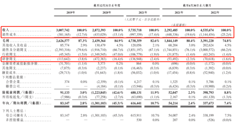 商业大亨是什么游戏(从传奇到上市：贪玩游戏营销之路)-第10张图片-拓城游