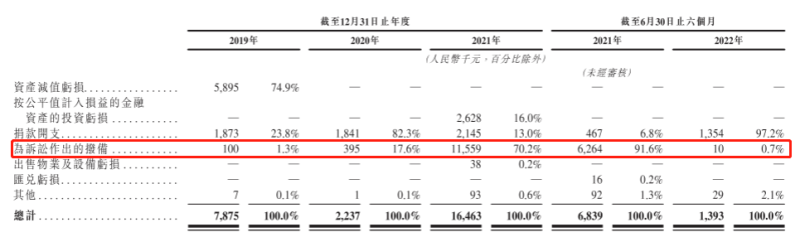 商业大亨是什么游戏(从传奇到上市：贪玩游戏营销之路)-第12张图片-拓城游