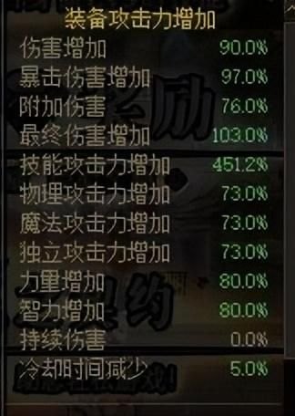 力量还是智力？这里给出推荐！-第13张图片-拓城游