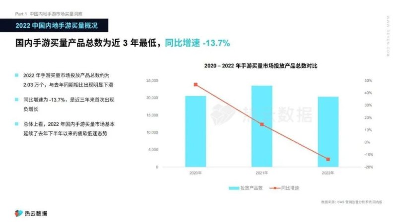 解决"版号"和"防沉迷"，pk游戏何去何从：国产游戏版号创新，腾讯和网易扩大领先优势(根据题材内容总结的)-第4张图片-拓城游